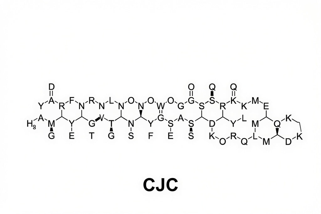 CJC