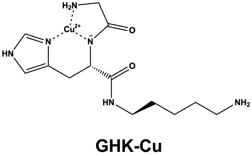 GHK-Cu