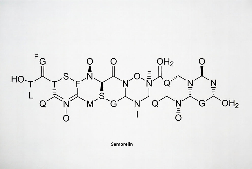 Sermorelin