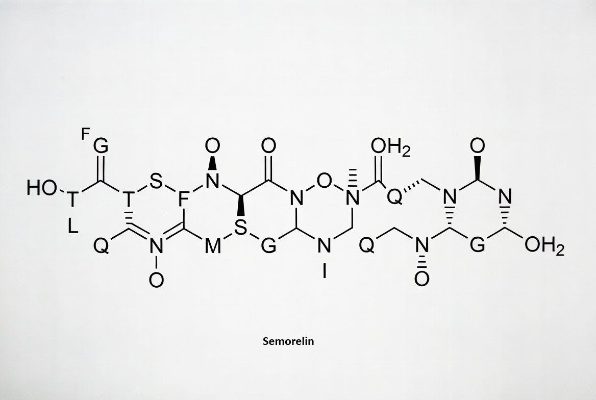 Sermorelin